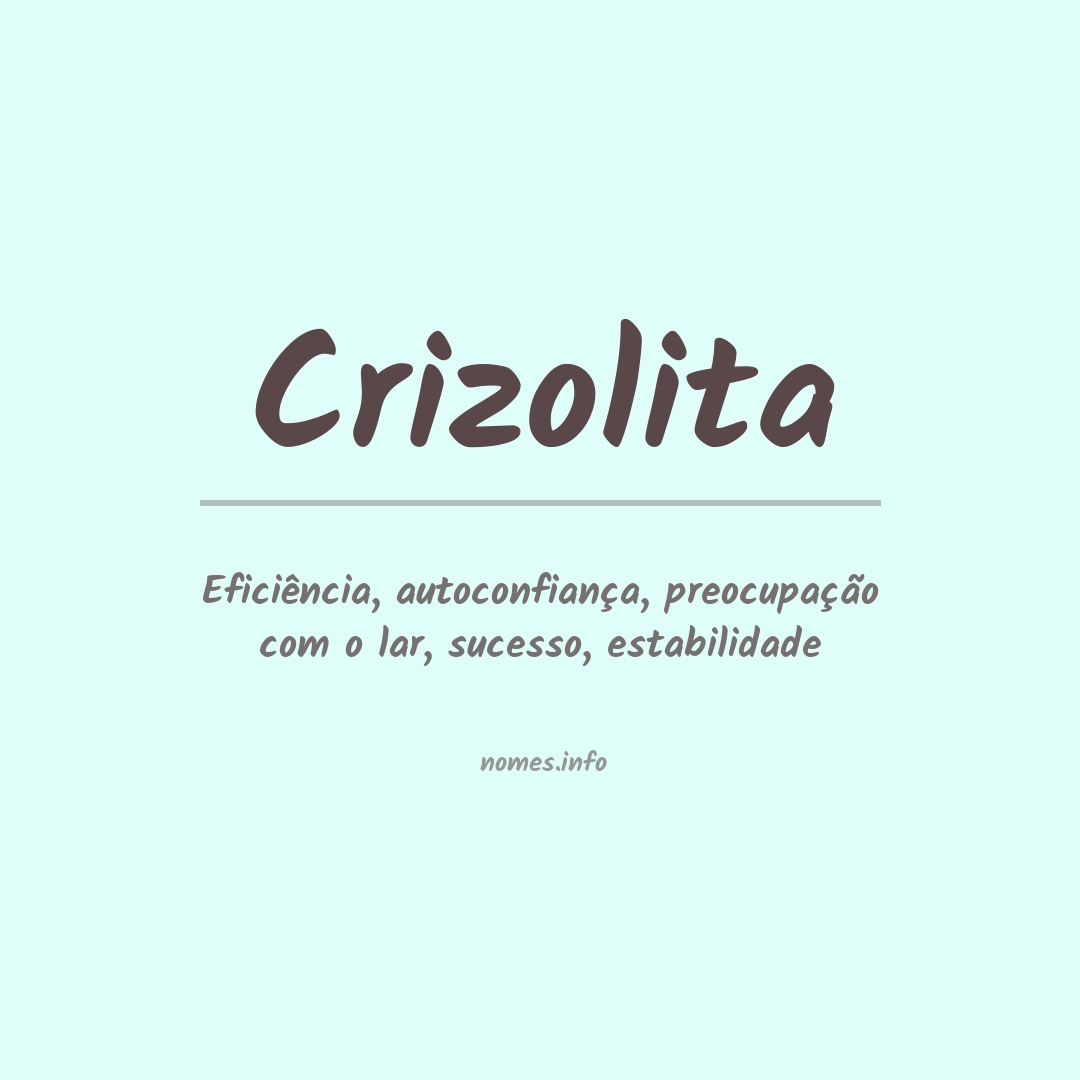 Significado do nome Crizolita