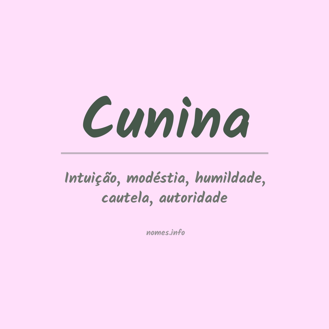 Significado do nome Cunina