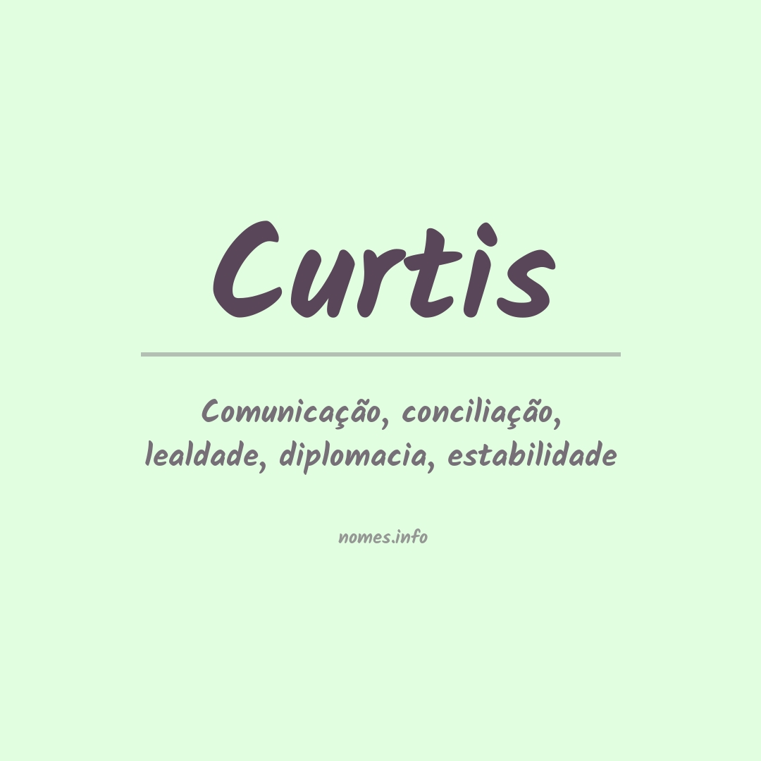 Significado do nome Curtis