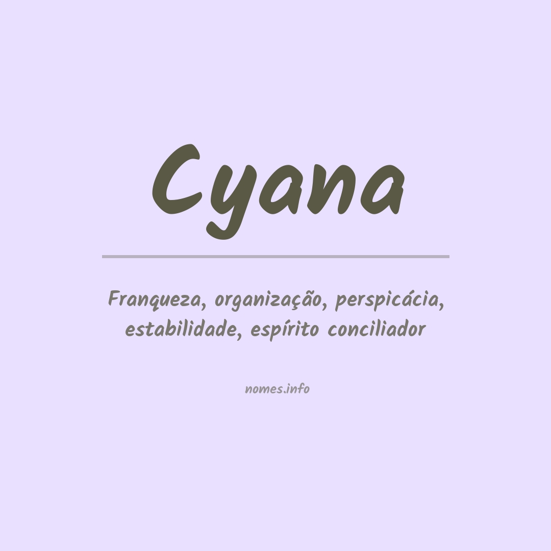 Significado do nome Cyana