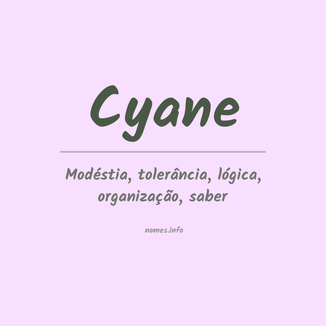 Significado do nome Cyane