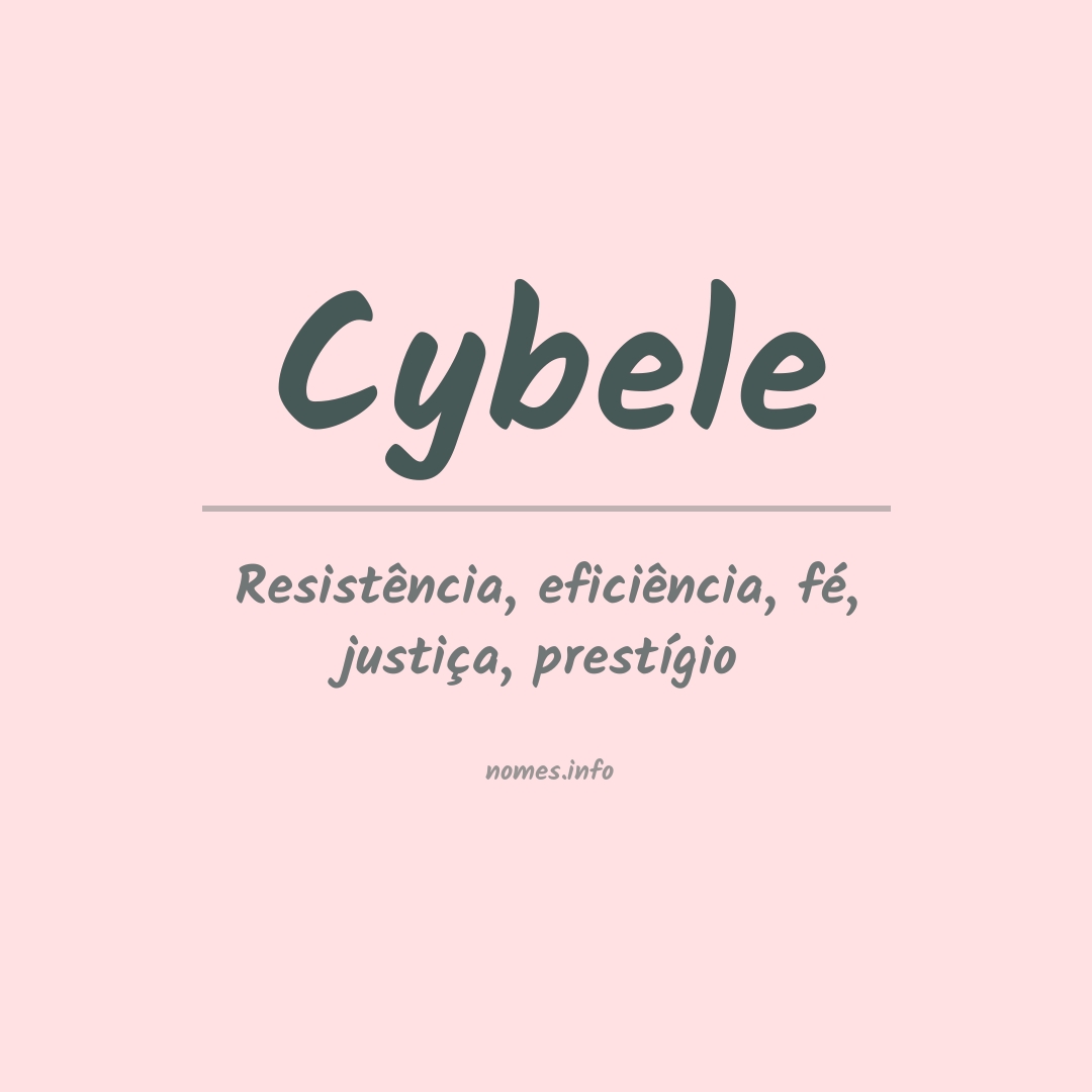 Significado do nome Cybele
