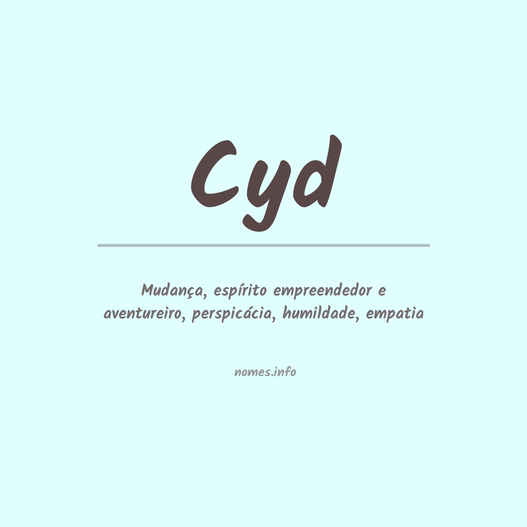 Significado do nome Cyd