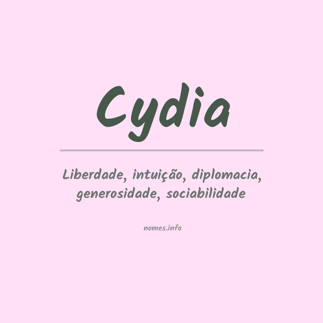 Significado do nome Cydia