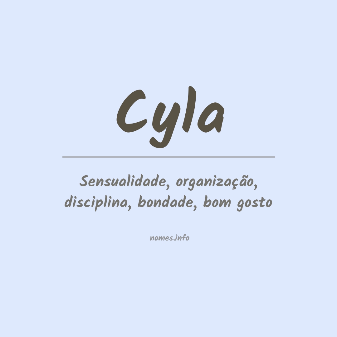 Significado do nome Cyla