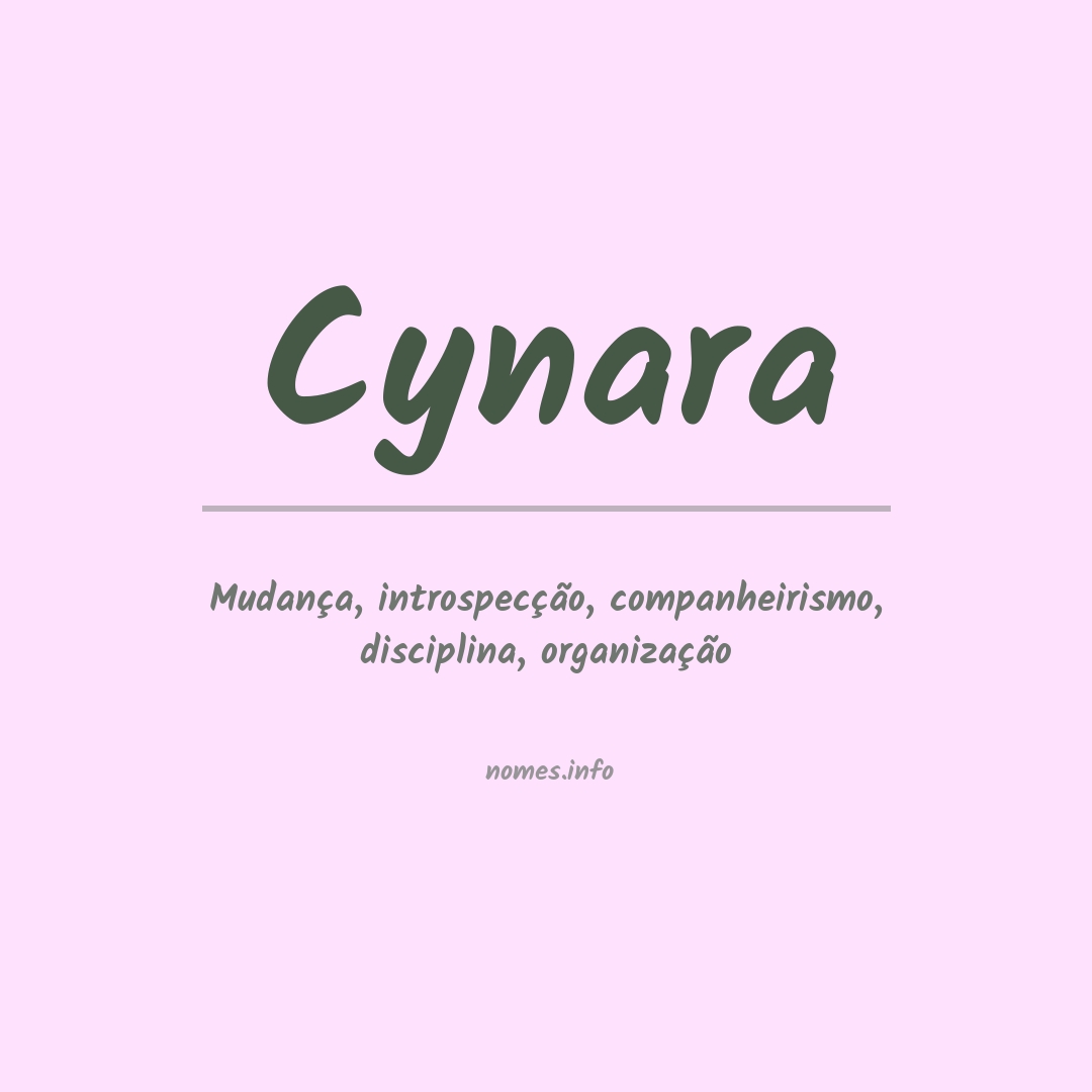 Significado do nome Cynara