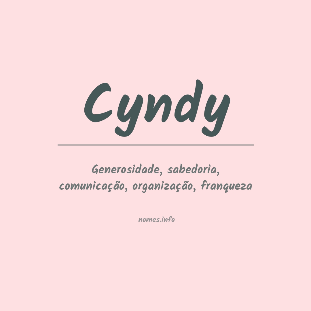 Significado do nome Cyndy