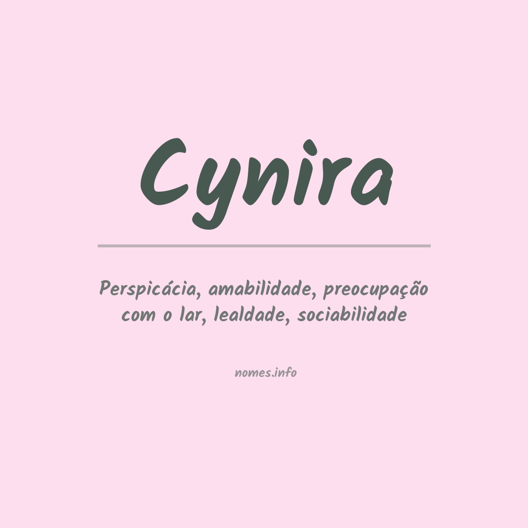 Significado do nome Cynira
