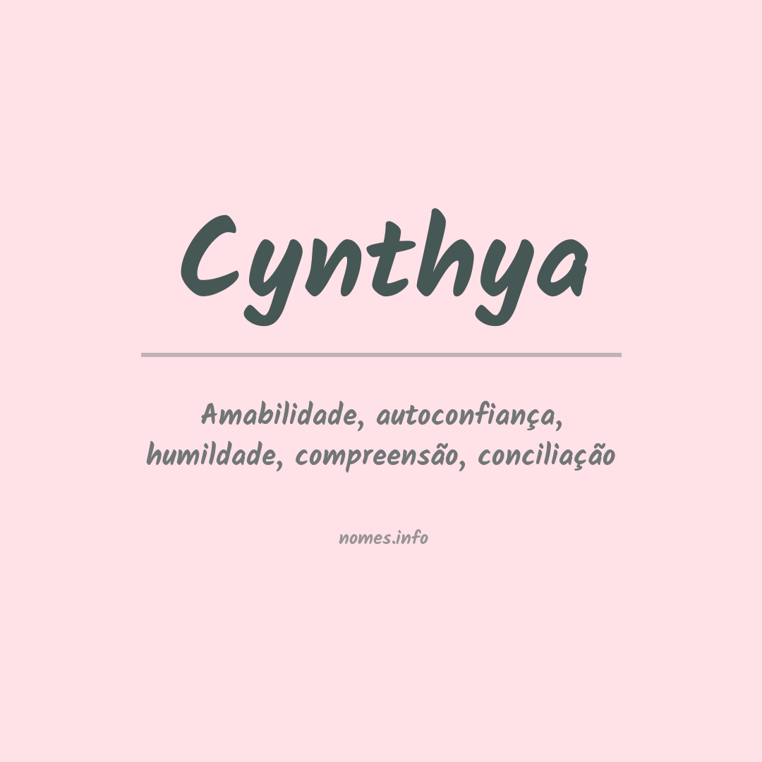 Significado do nome Cynthya