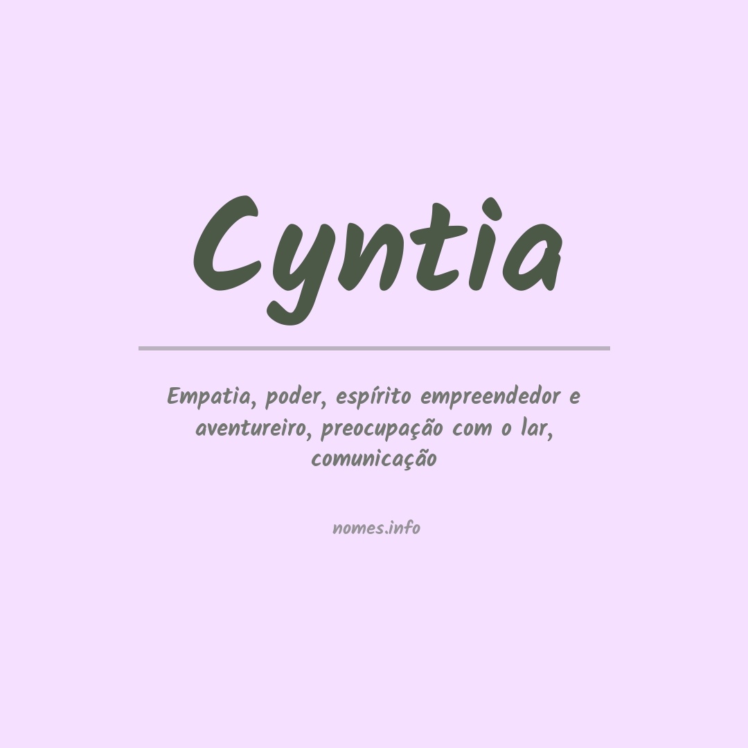 Significado do nome Cyntia