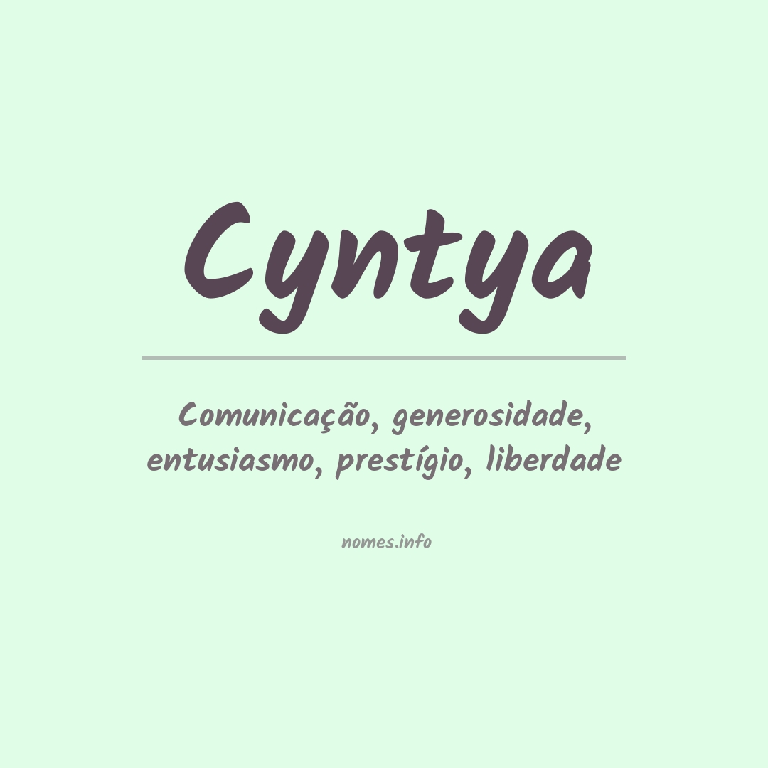Significado do nome Cyntya