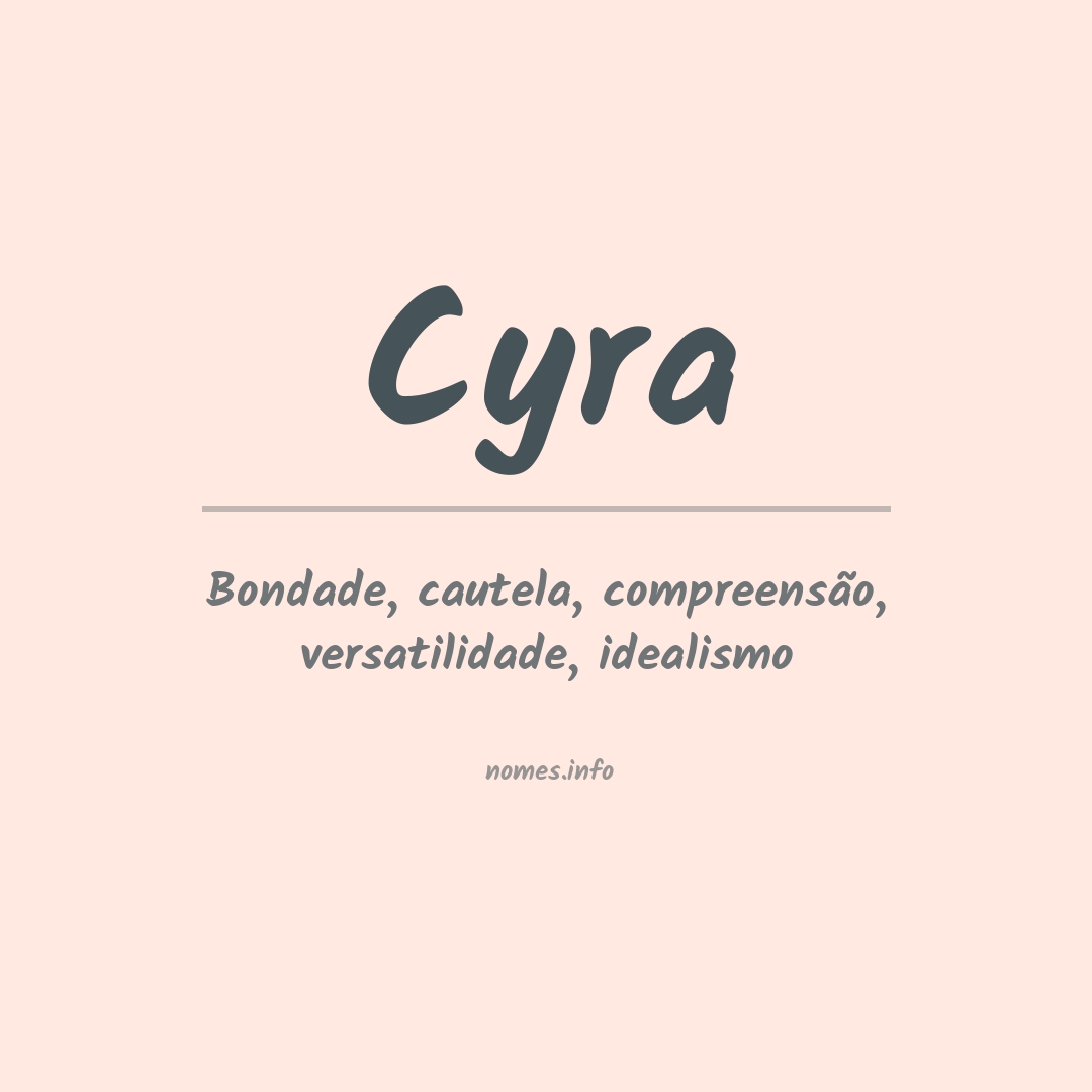 Significado do nome Cyra