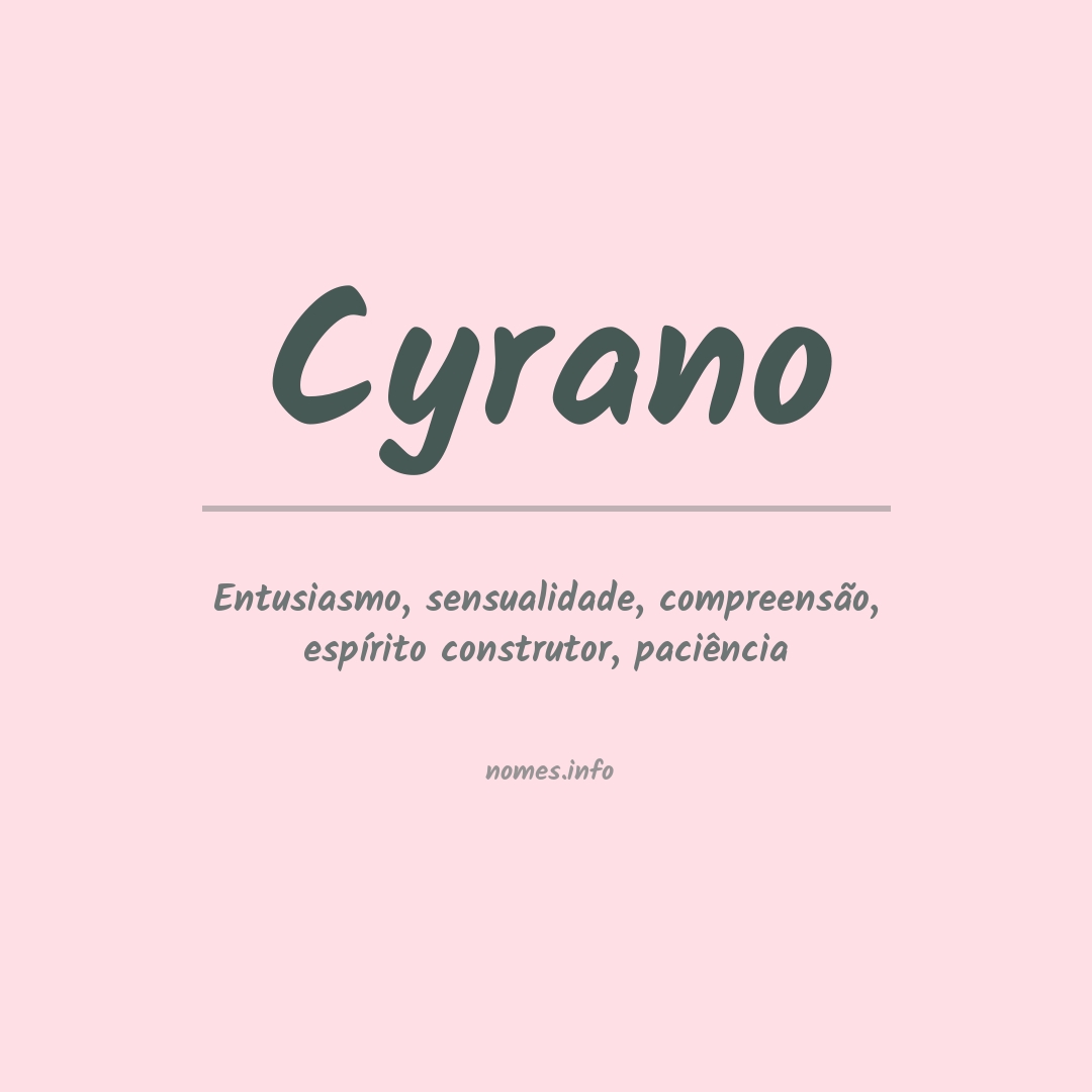 Significado do nome Cyrano