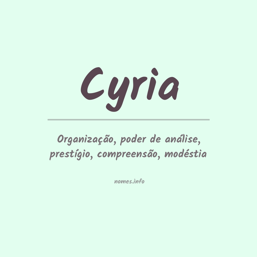 Significado do nome Cyria