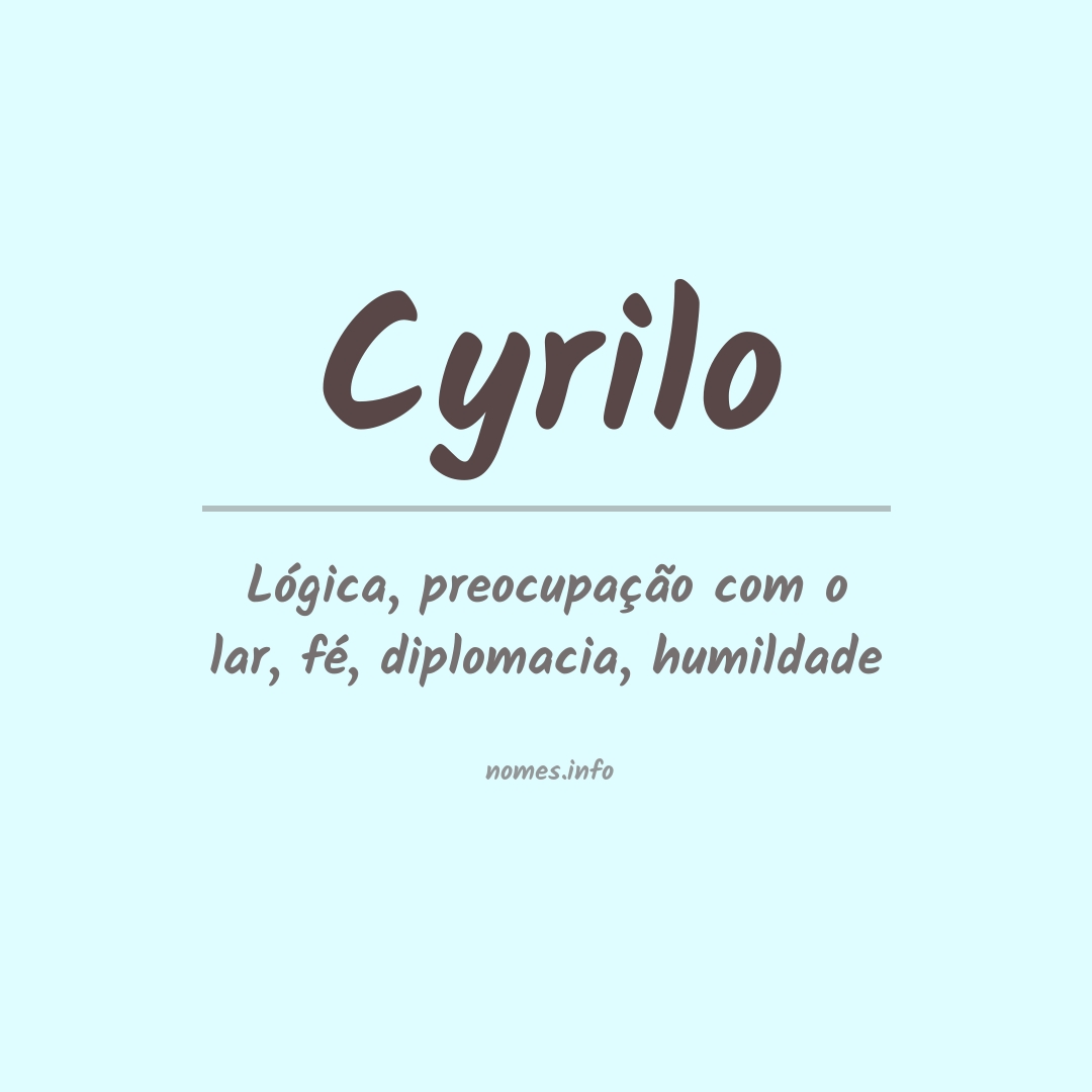 Significado do nome Cyrilo
