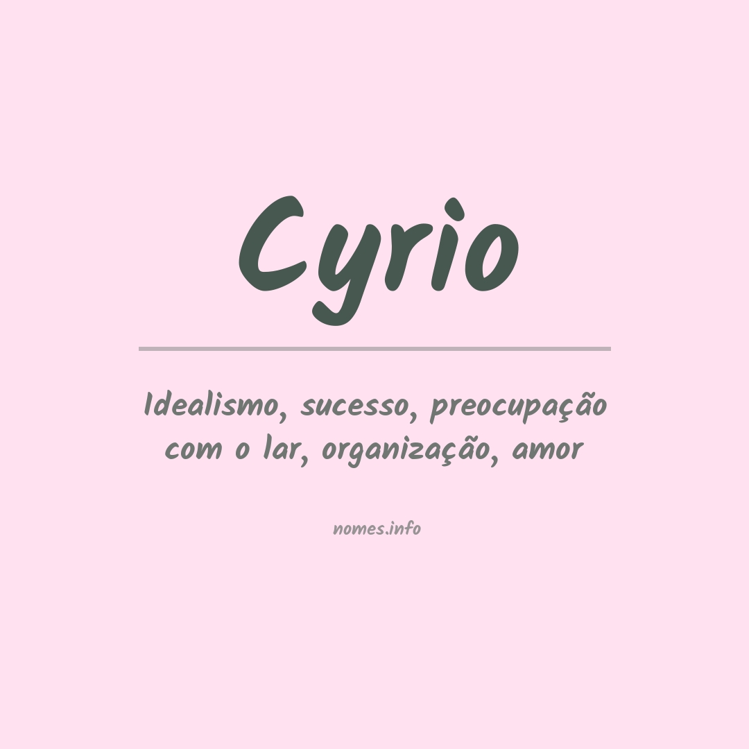 Significado do nome Cyrio
