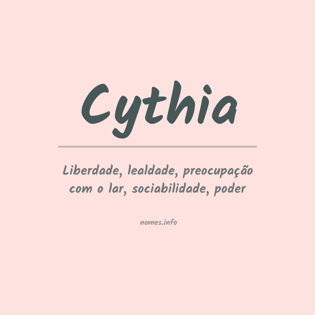 Significado do nome Cythia