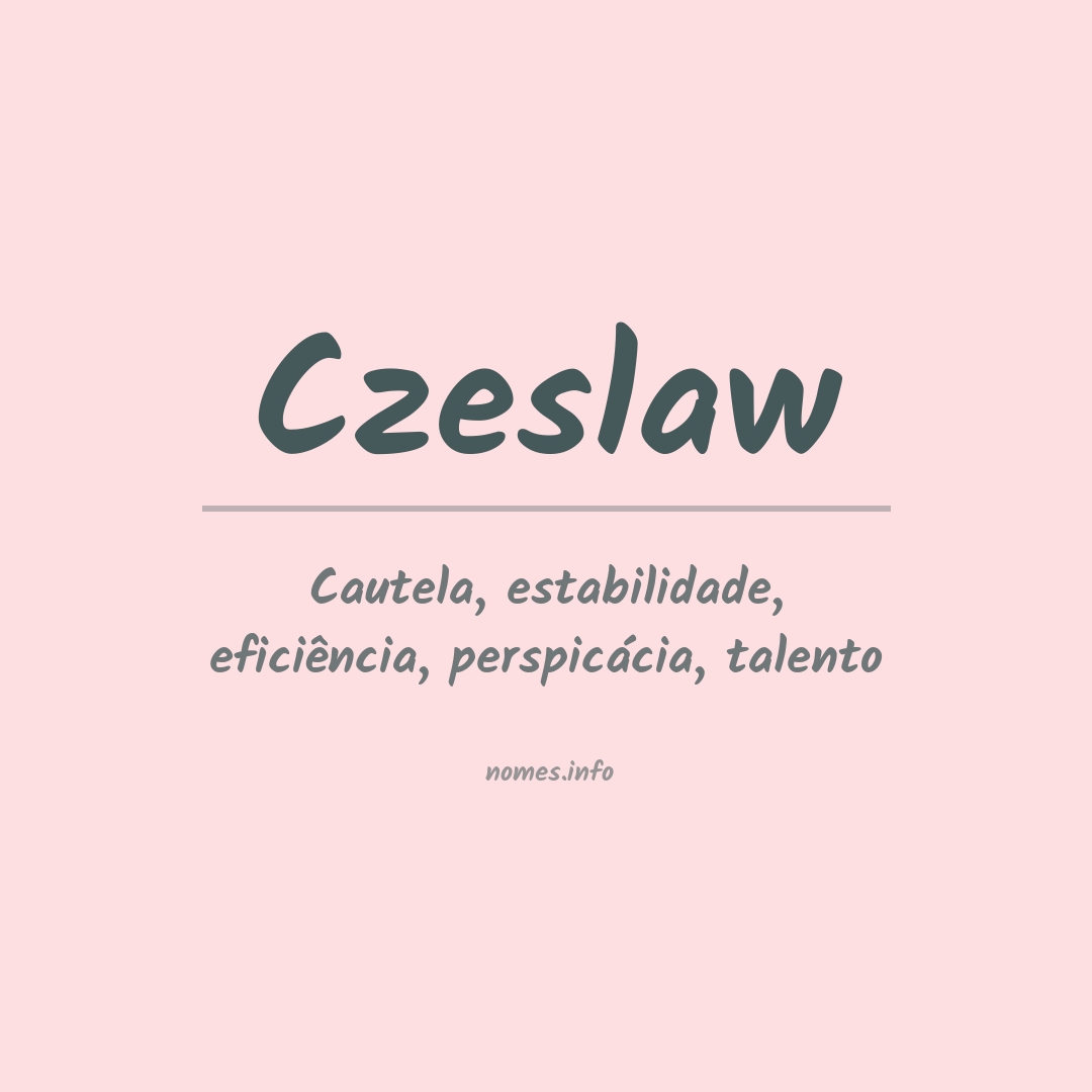 Significado do nome Czeslaw