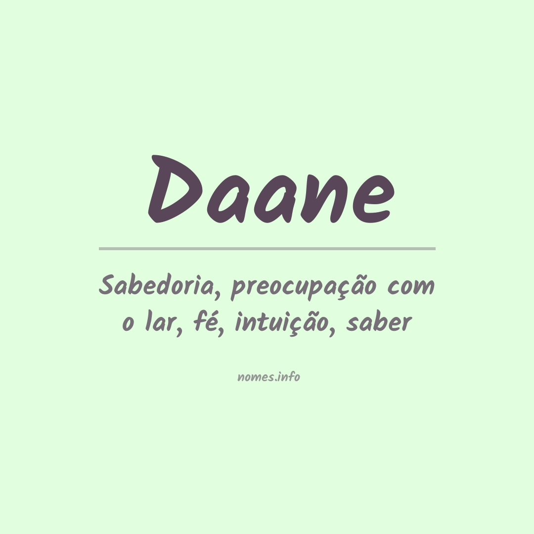 Significado do nome Daane