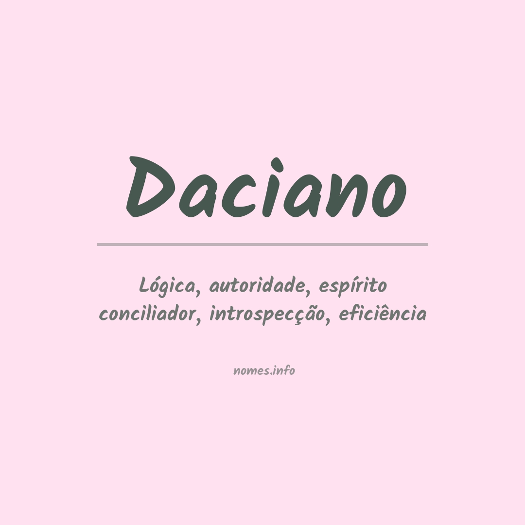 Significado do nome Daciano