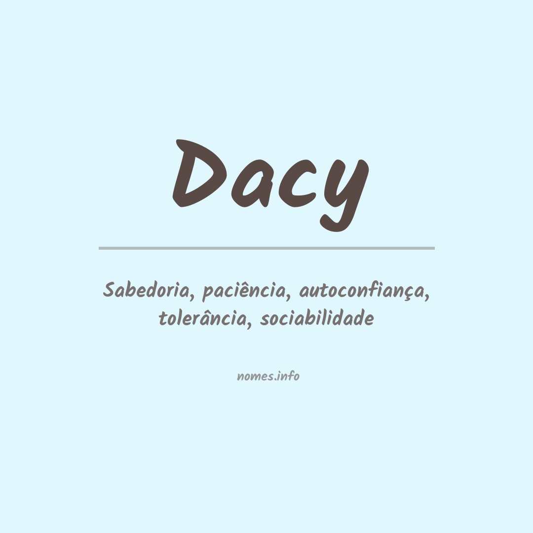 Significado do nome Dacy