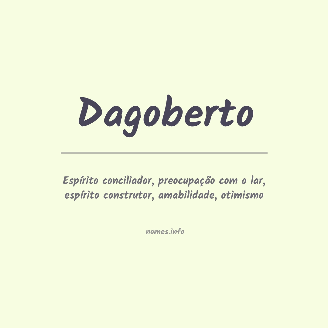 Significado do nome Dagoberto