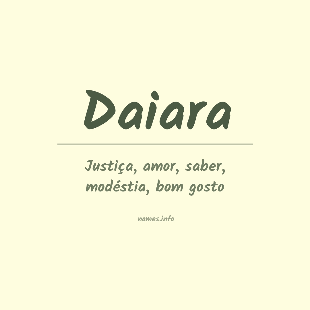 Significado do nome Daiara