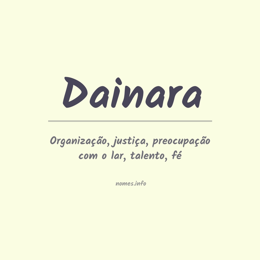 Significado do nome Dainara