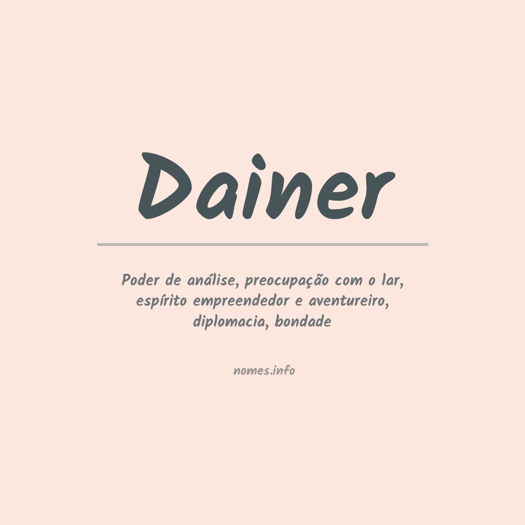 Significado do nome Dainer