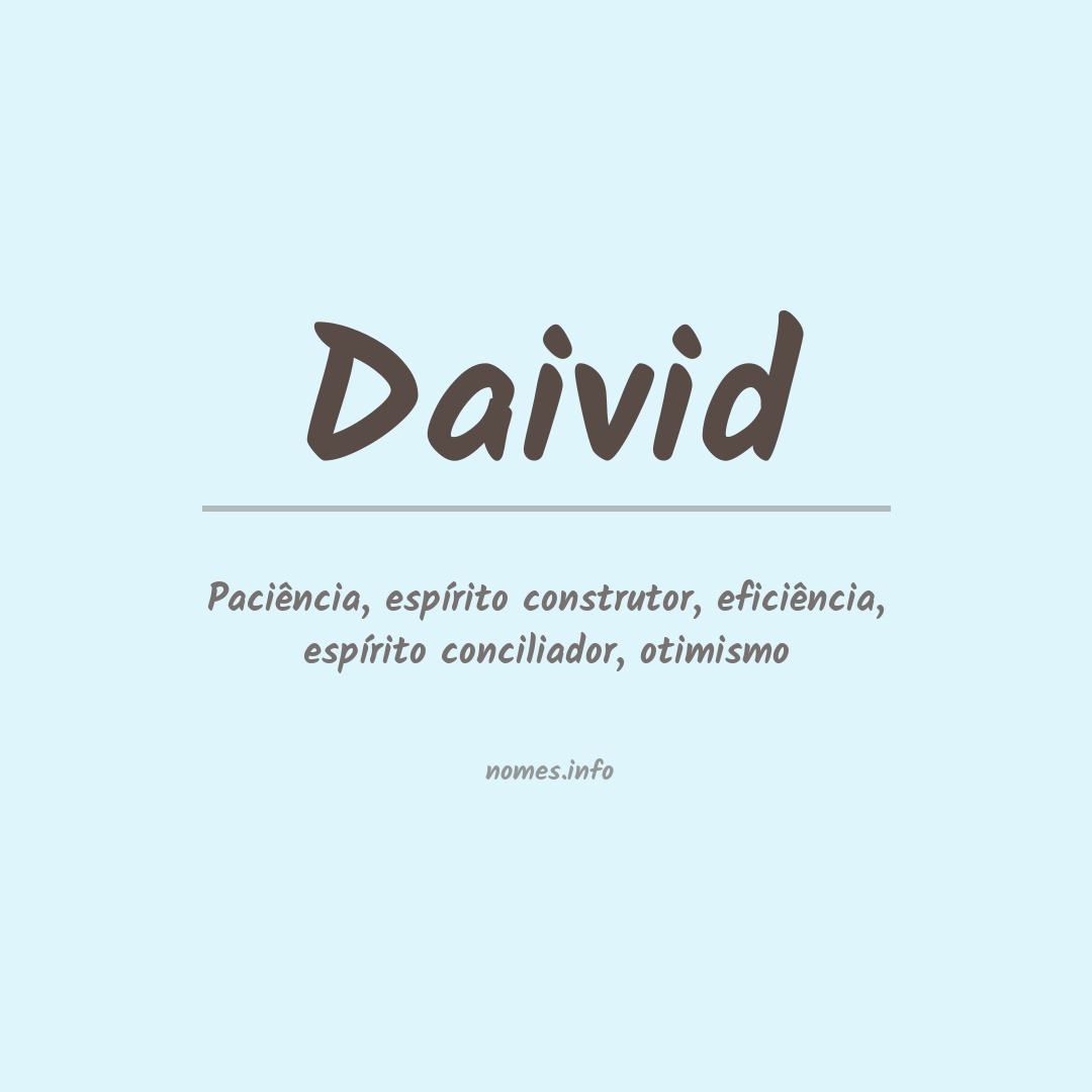 Significado do nome Daivid