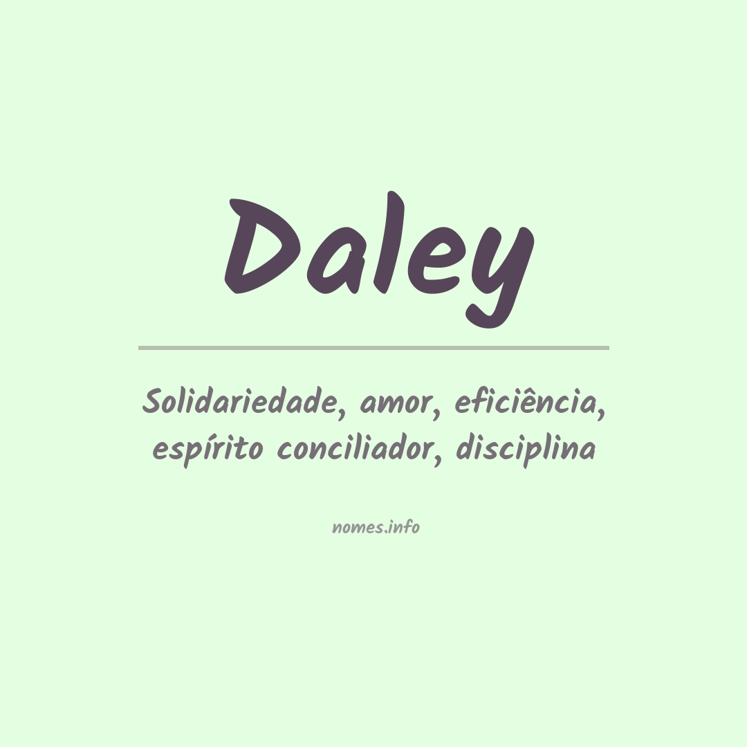 Significado do nome Daley