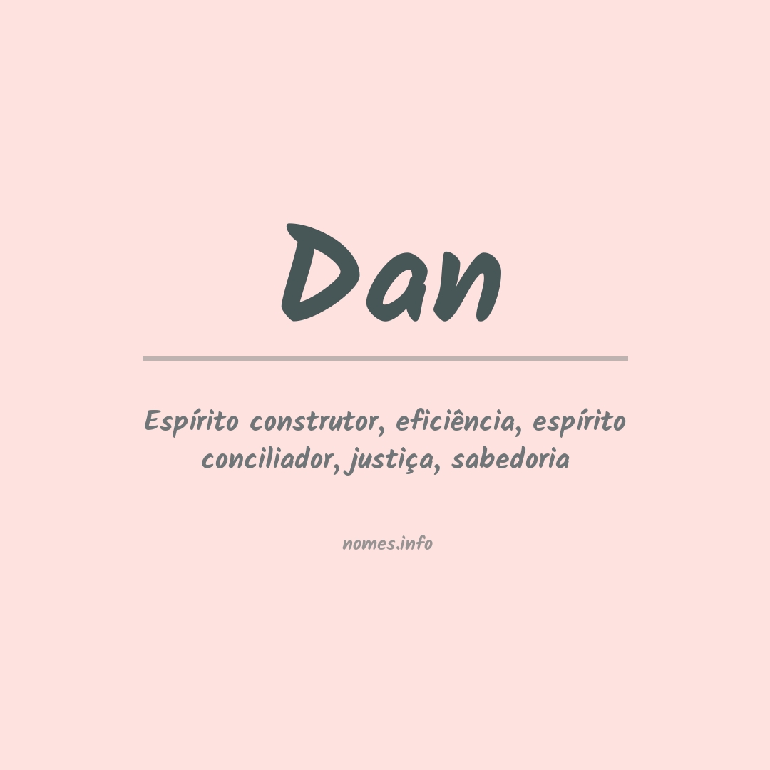 Significado do nome Dan