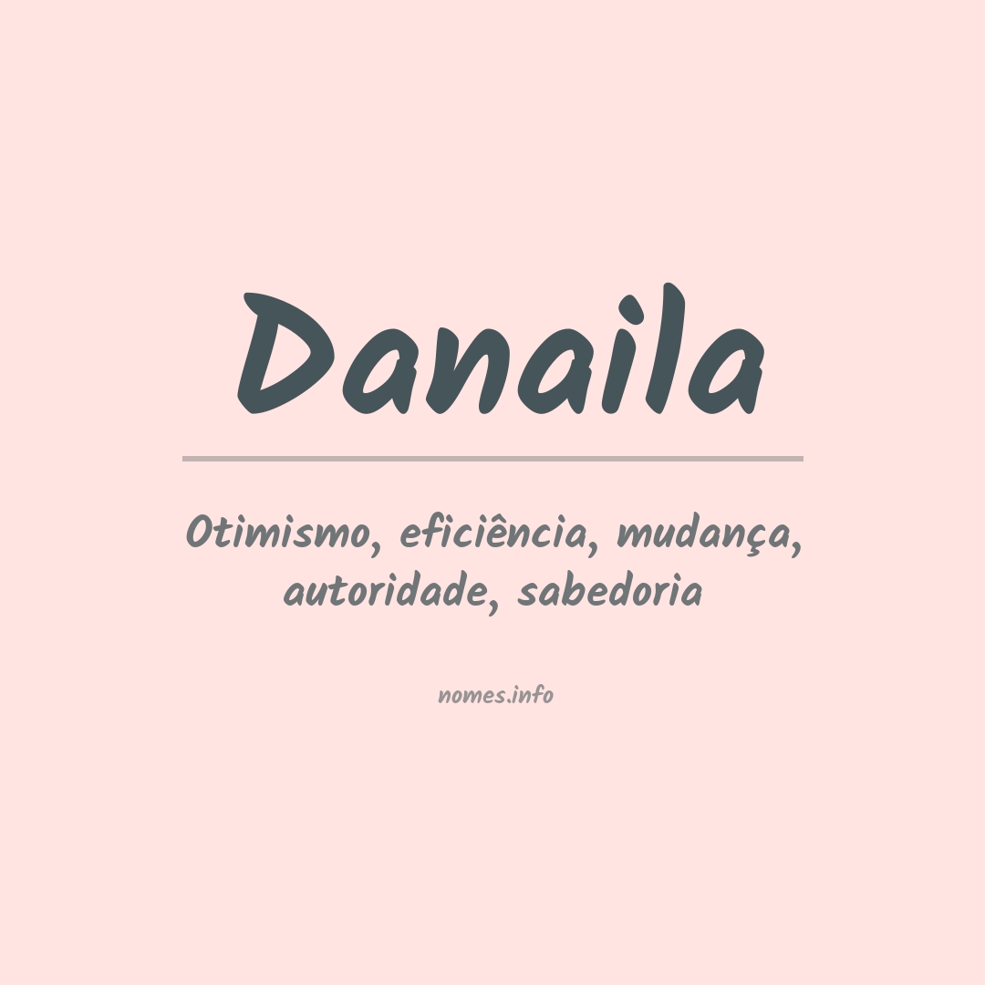 Significado do nome Danaila