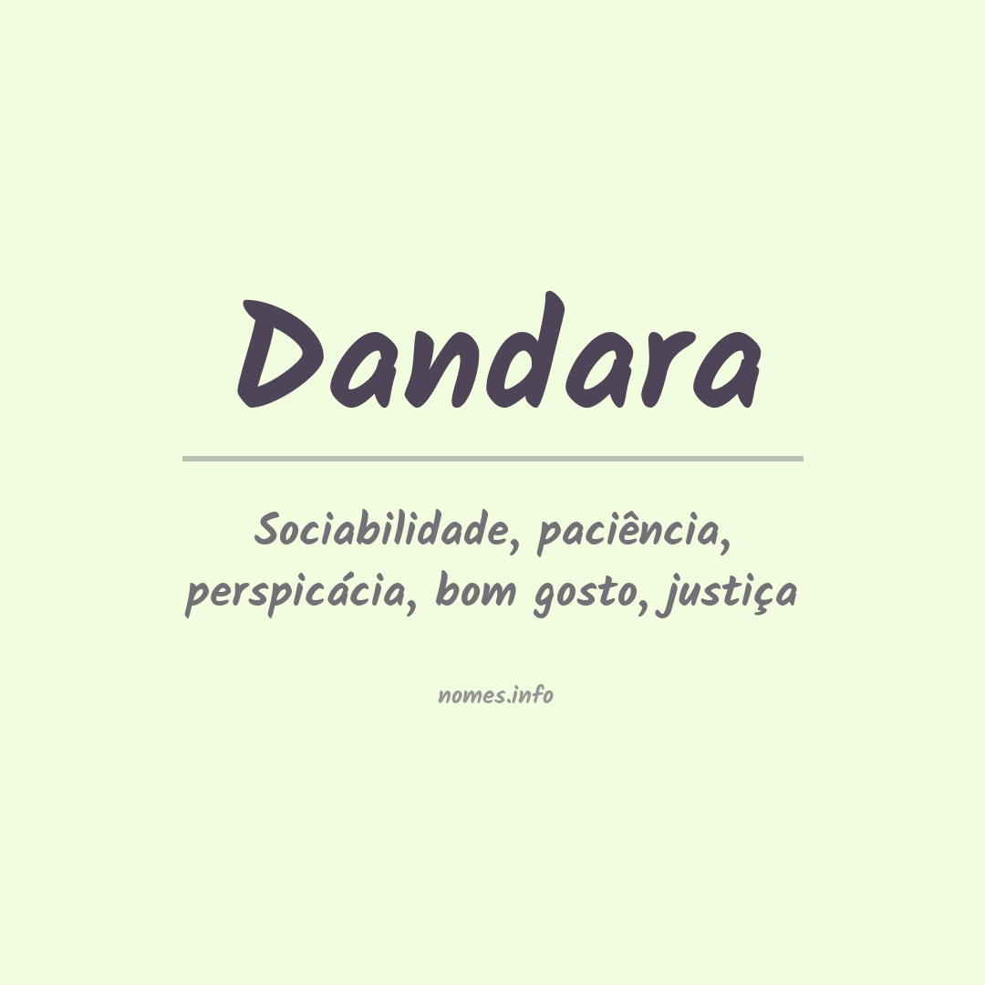 Significado do nome Dandara