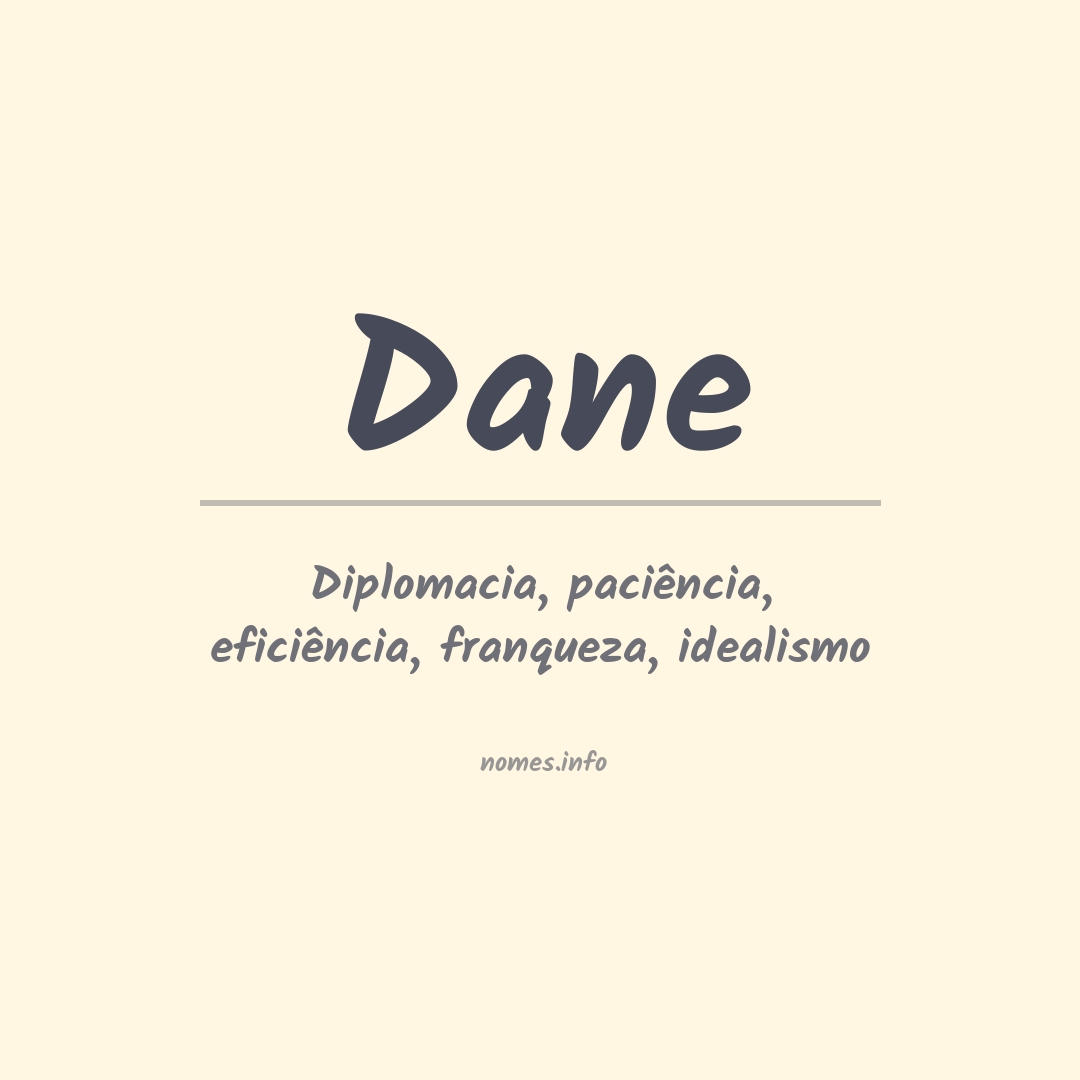 Significado do nome Dane