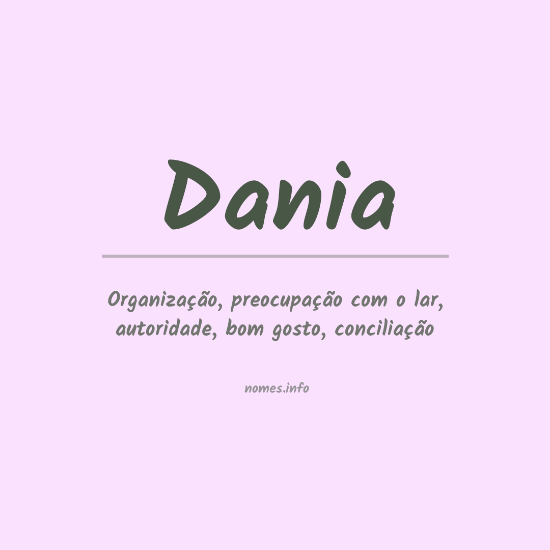 Significado do nome Dania