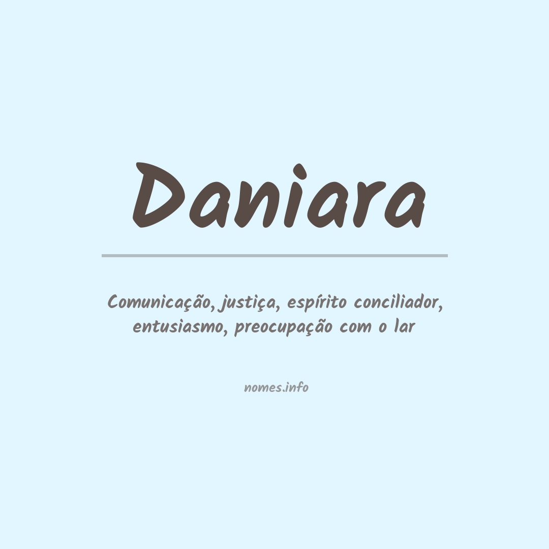 Significado do nome Daniara