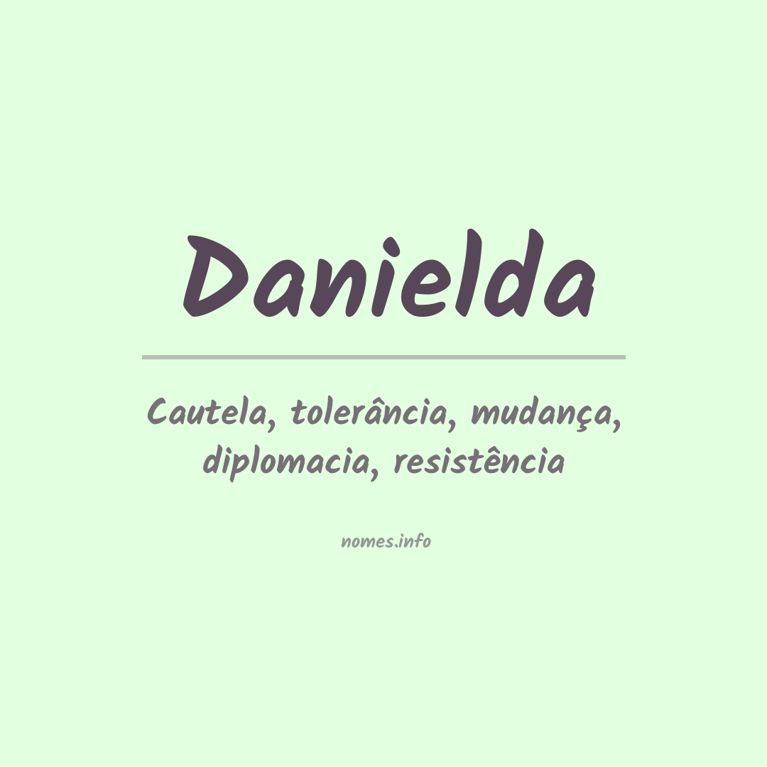 Significado do nome Danielda