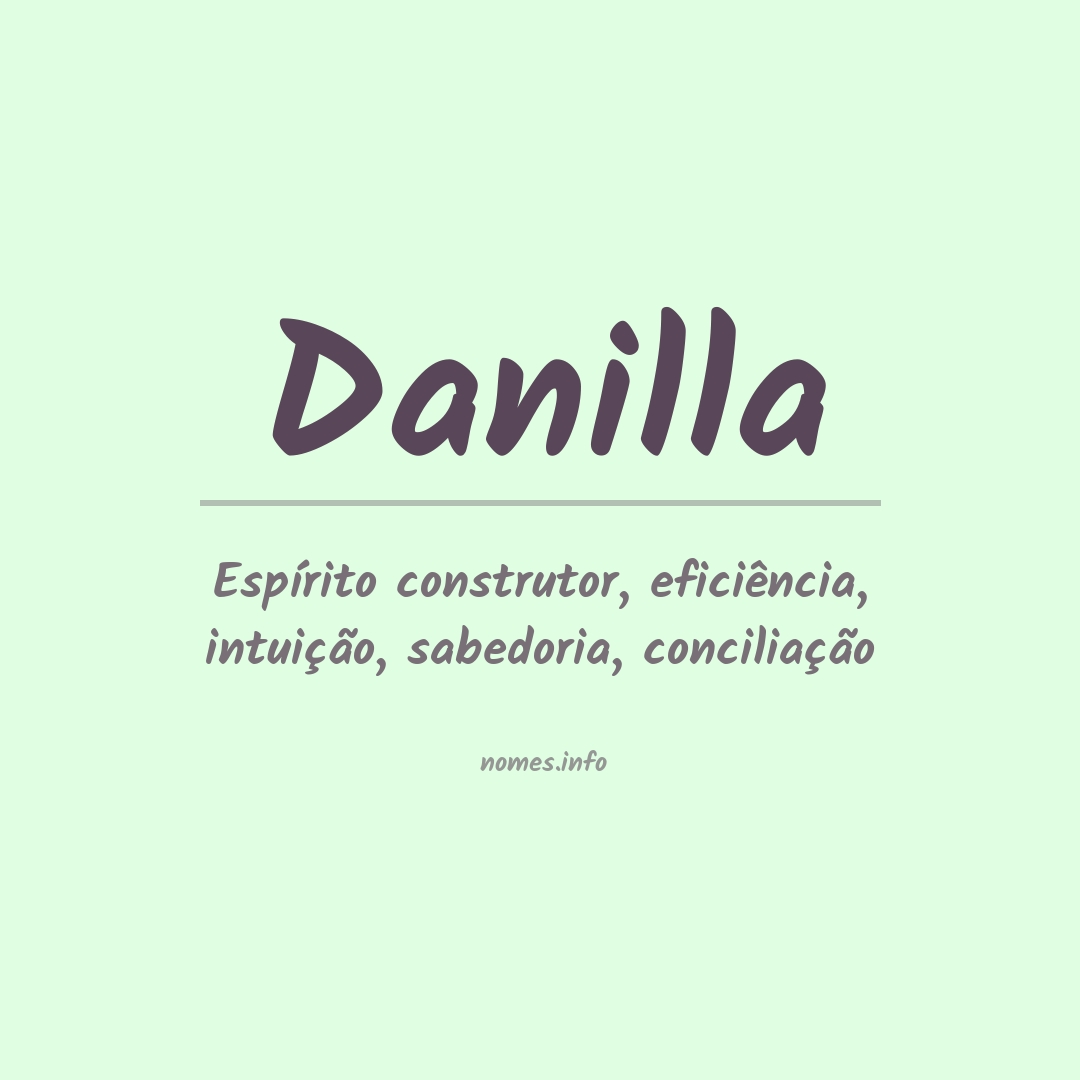 Significado do nome Danilla