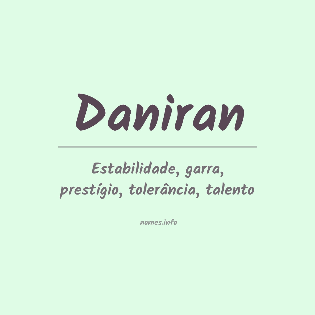 Significado do nome Daniran