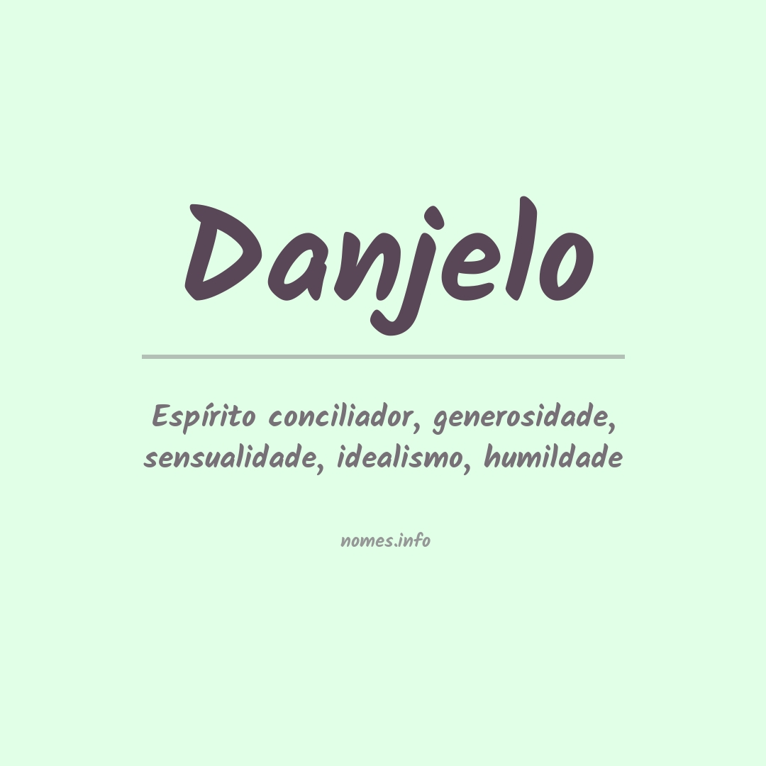 Significado do nome Danjelo