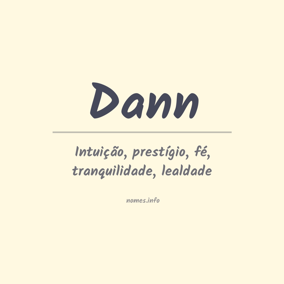 Significado do nome Dann