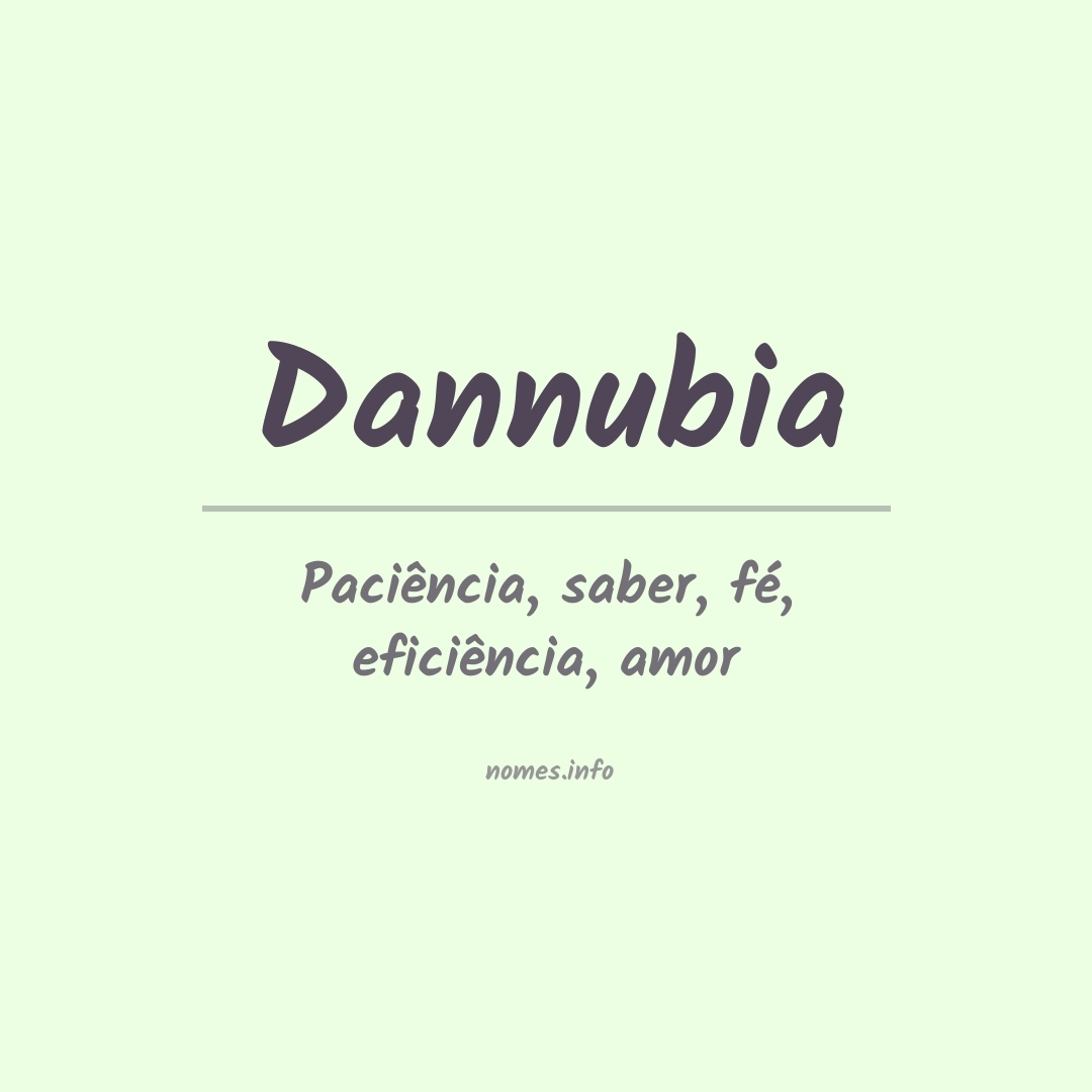 Significado do nome Dannubia