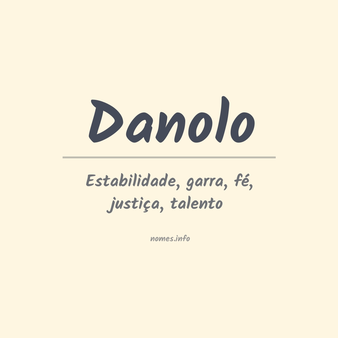 Significado do nome Danolo