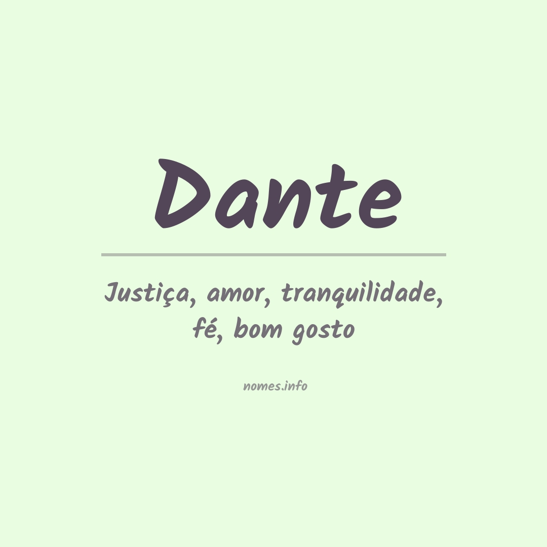 Significado do nome Dante