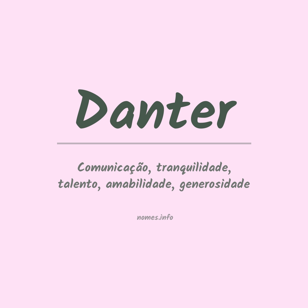 Significado do nome Danter