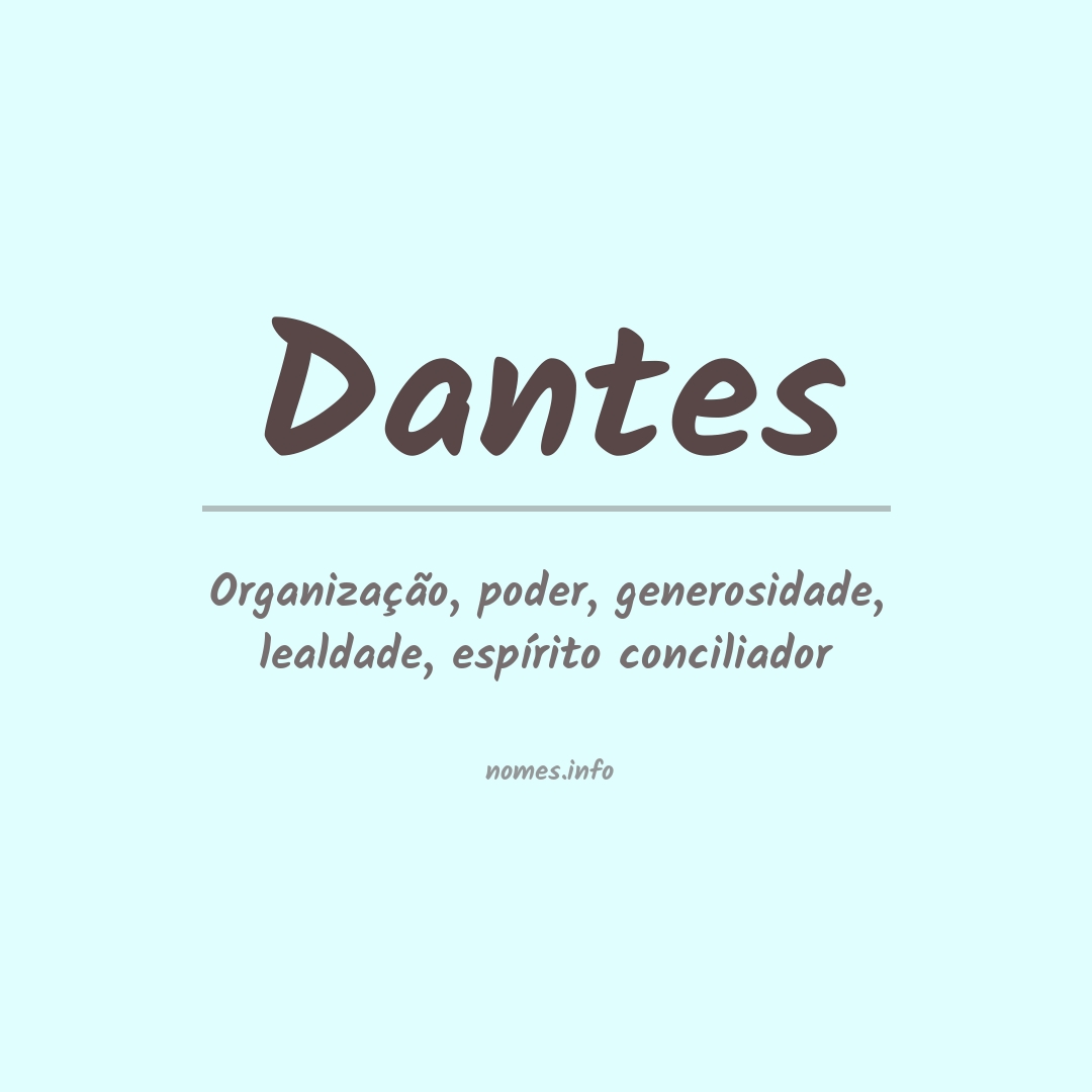 Significado do nome Dantes