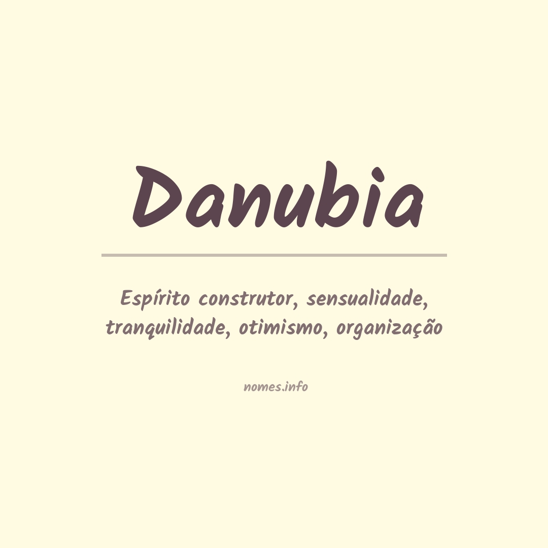 Significado do nome Danubia