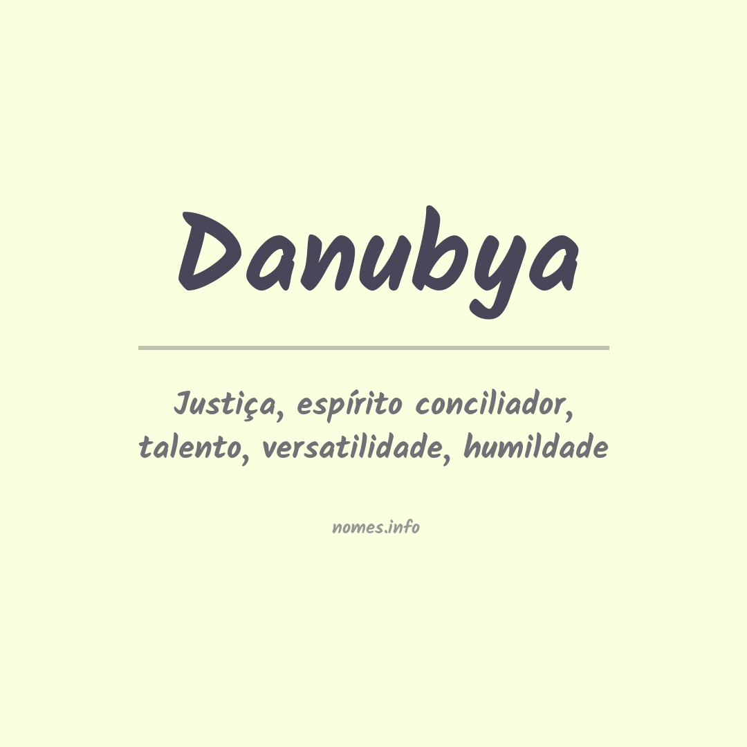 Significado do nome Danubya