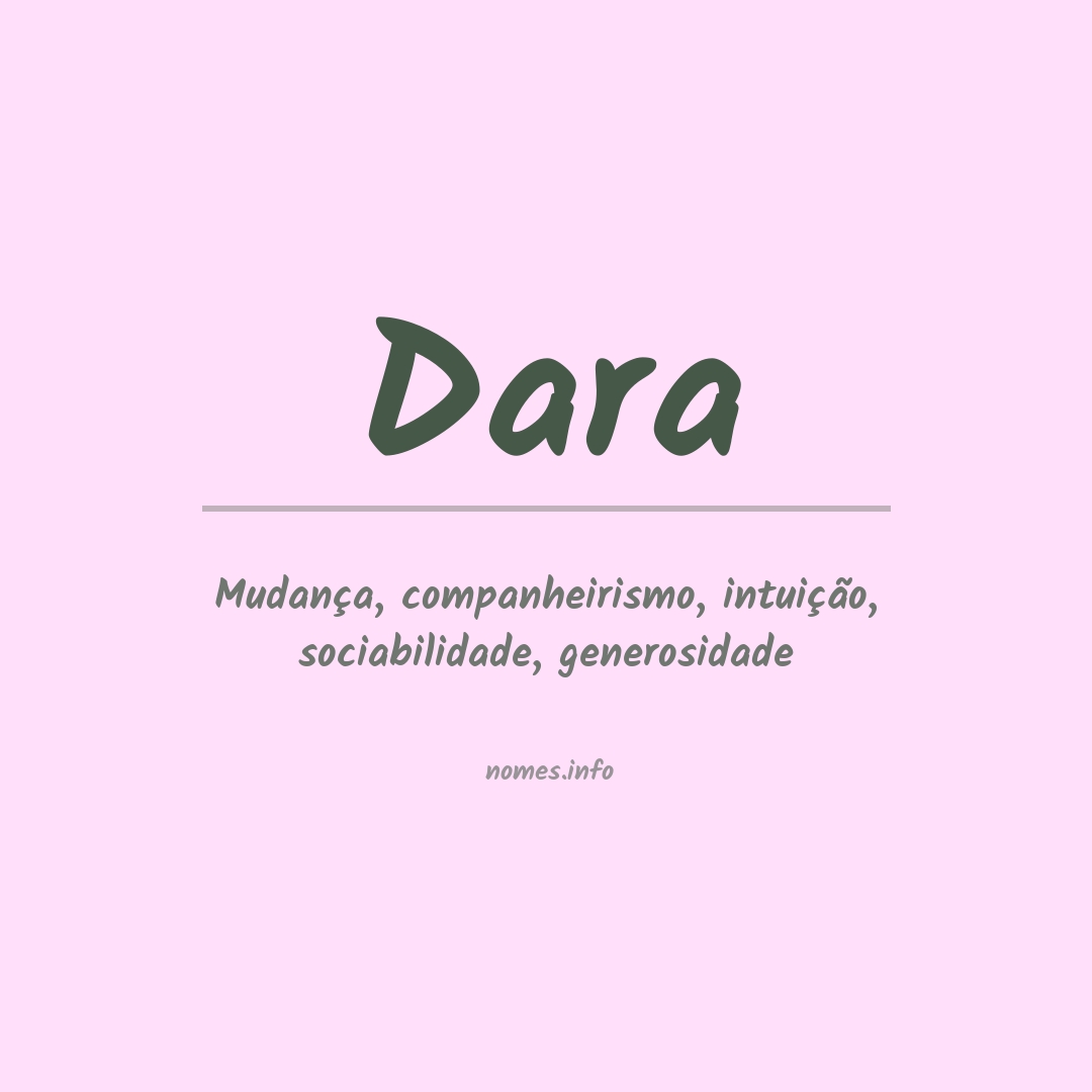 Significado do nome Dara